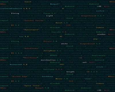 Digital Code Canvas - Android Development - free technology wallpaper 3200×2560