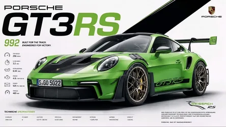 Sports Car in a Car - free wallpaper 5120×2883