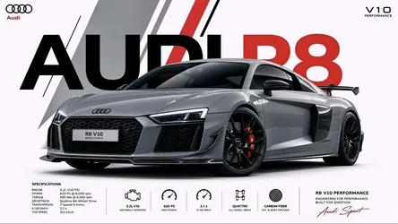 Audi R8 V10 Performance Sports Car Specifications - free cars & vehicles wallpaper 5120×2883