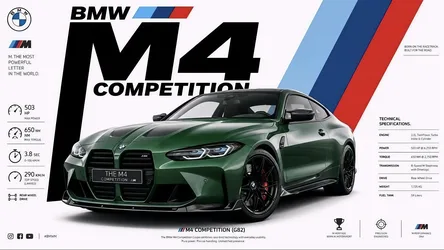 BMW M4 Competition Specification Sheet with Green Coupe - free cars & vehicles wallpaper 5120×2883