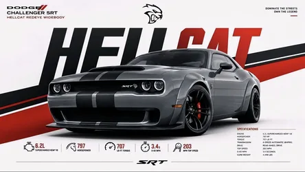 Dodge Challenger SRT Hellcat Redeye Widebody Specifications - free cars & vehicles wallpaper 5120×2883